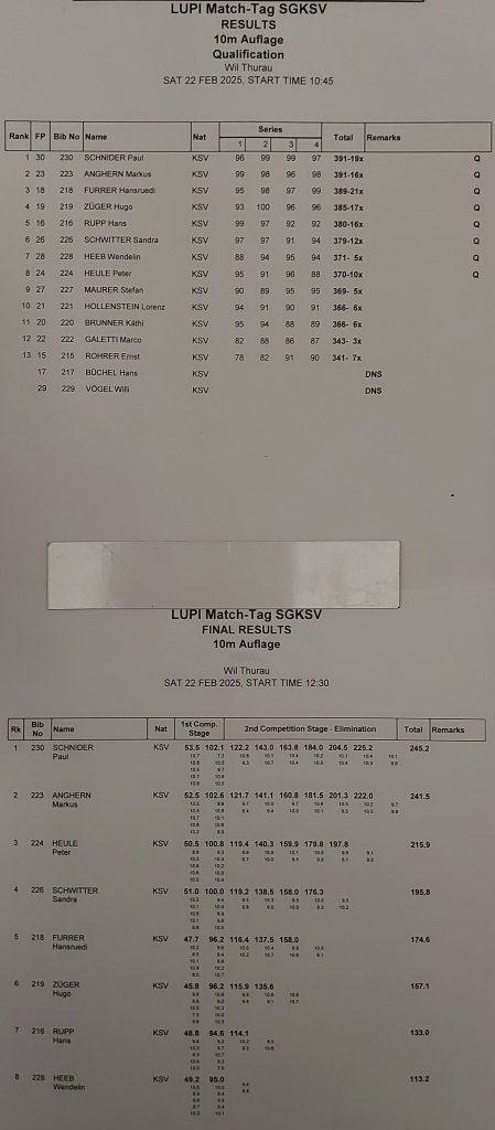 Lupi-Matchtag 2026, Wil — Bild 8
